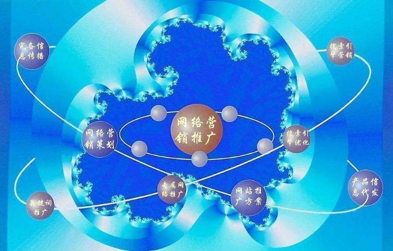 城厢新媒体运营企业需要掌握的网络推广技巧有哪些